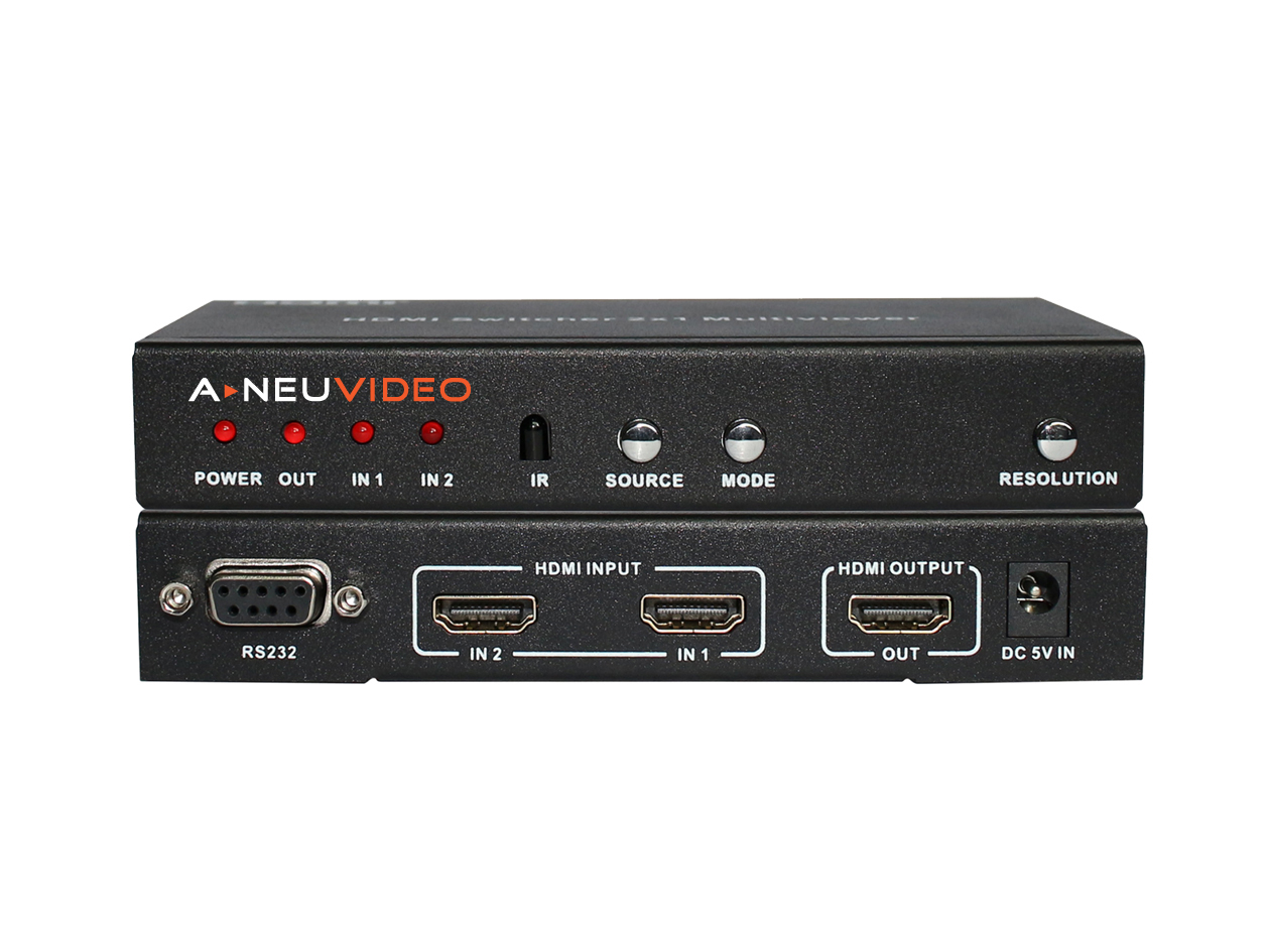 ANI-PIP-LITE: 2x1 HDMI MULTI-VIEWER w/ PIP