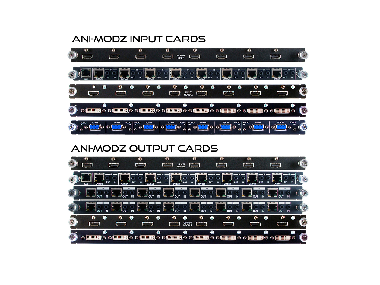 ANI-MODZ: MODULAR MATRIX SWITCHER CHANGABLE CARDS
